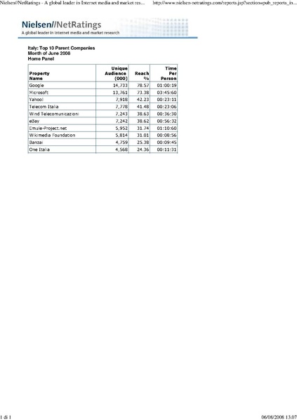 File:Nielsen NetRatings - Giugno08A.pdf