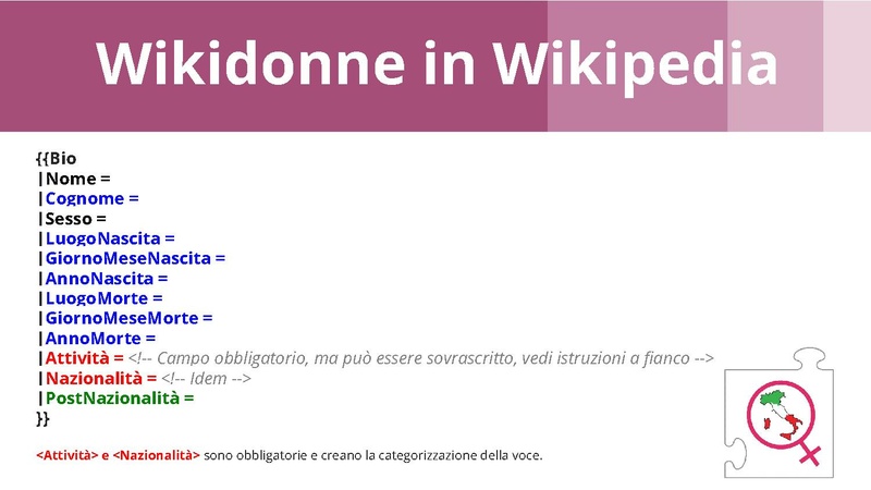 File:WikiDonne in Wikipedia.pdf