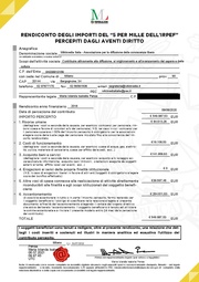 ← pagina precedente