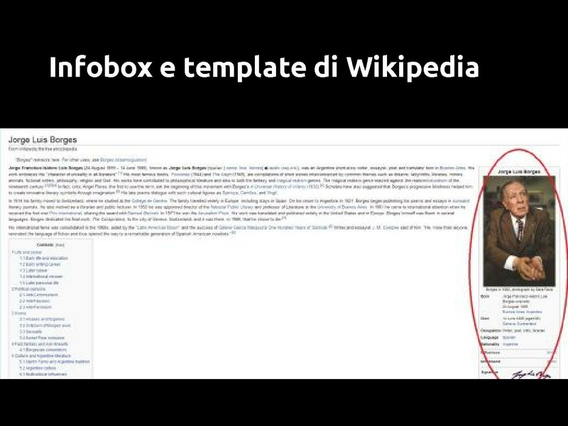 File:2015-09-08 Biblioteche CoBiS-Wikimedia.pdf