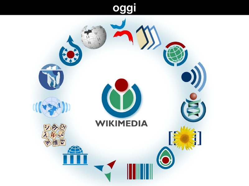 File:2015-09-08 Biblioteche CoBiS-Wikimedia.pdf