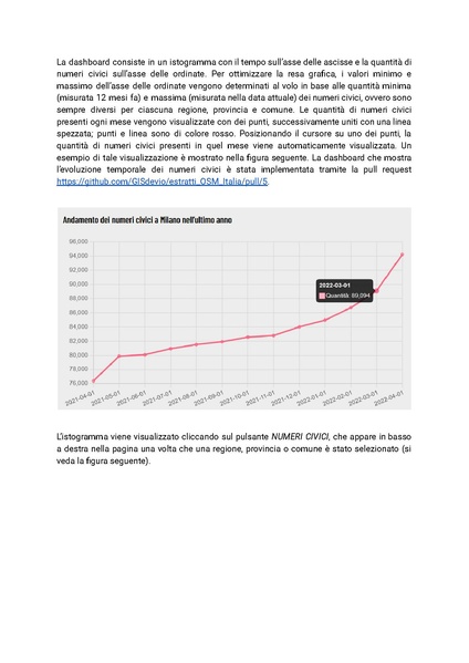 File:Report Manutenzione 2022 Tasking Manager ed Estratti OSM.pdf