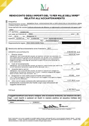 ← pagina precedente