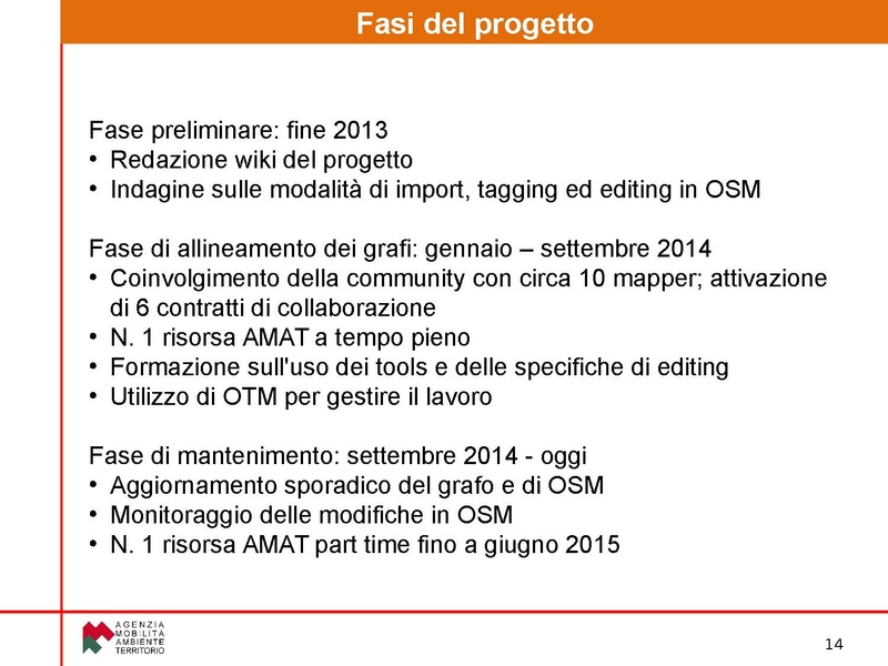 File:3 - Luca Percich - AMAT OSM.pdf