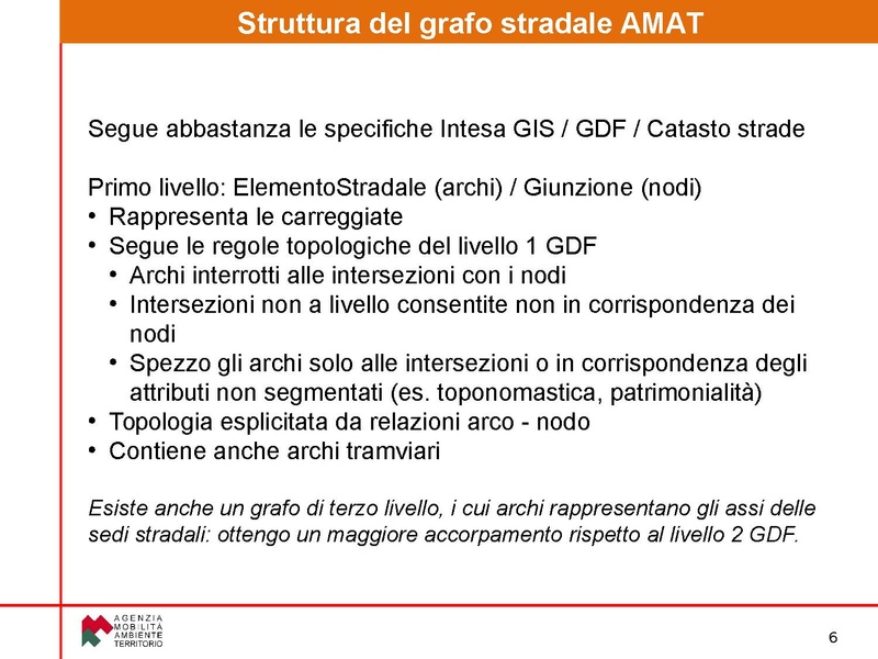 File:3 - Luca Percich - AMAT OSM.pdf