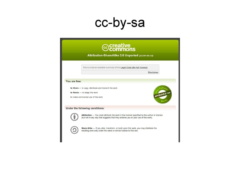 File:Copyright immagini wiki.pdf