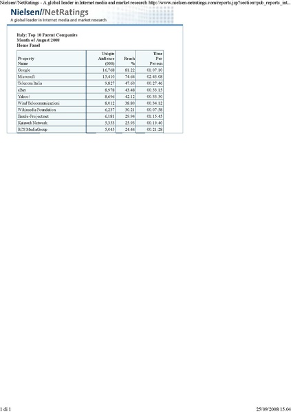 File:Nielsen NetRatings - Agosto 2008.pdf