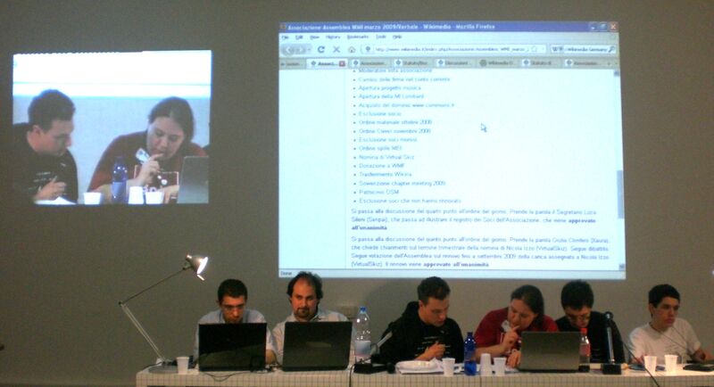 File:WMI assemblea 2009-cimg5401.jpg