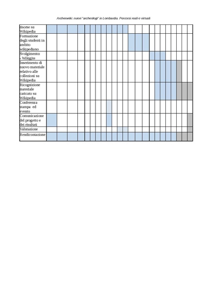 File:Archeowiki dossier completo.pdf