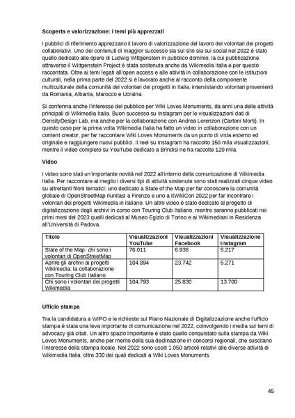 File:Bilancio sociale 2022 di Wikimedia Italia.pdf