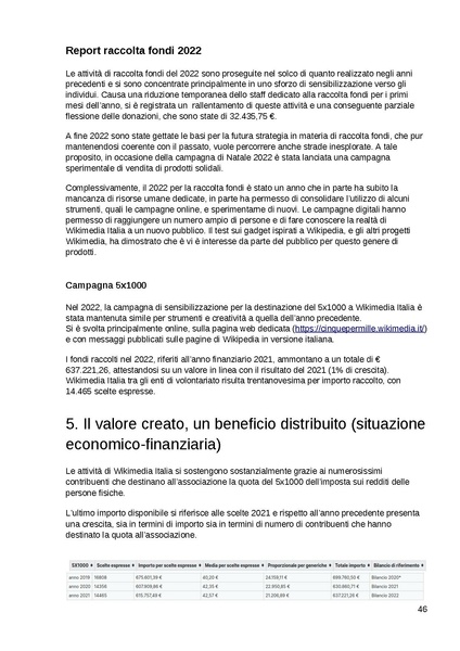 File:Bilancio sociale 2022 di Wikimedia Italia.pdf
