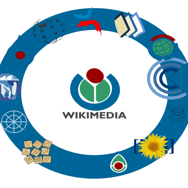 File:Wikimedia logo family complete.svg
