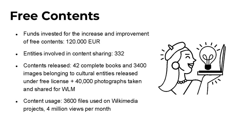 File:Wikimedia Italia Highlights bilancio sociale 2024 EN.pdf