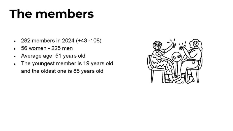 File:Wikimedia Italia Highlights bilancio sociale 2024 EN.pdf