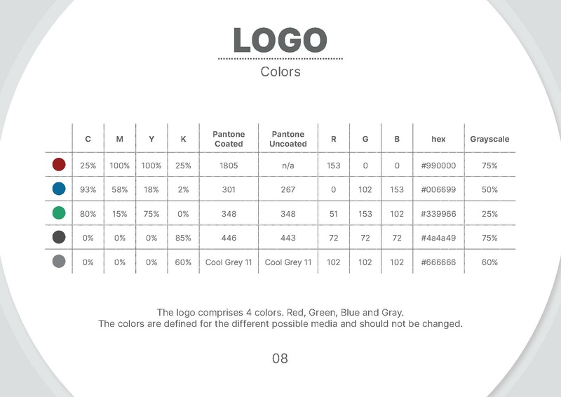 File:Brand manual wikimedia v01.pdf