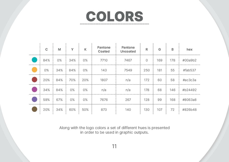 File:Brand manual wikimedia v01.pdf