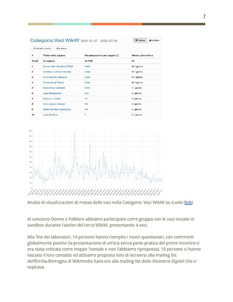 File:Primo bando per i progetti dei volontari 2022 - Relazione WikiW.pdf