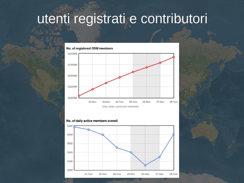 File:CIMA Foundation - 1 dicembre 2016 - prima parte.pdf