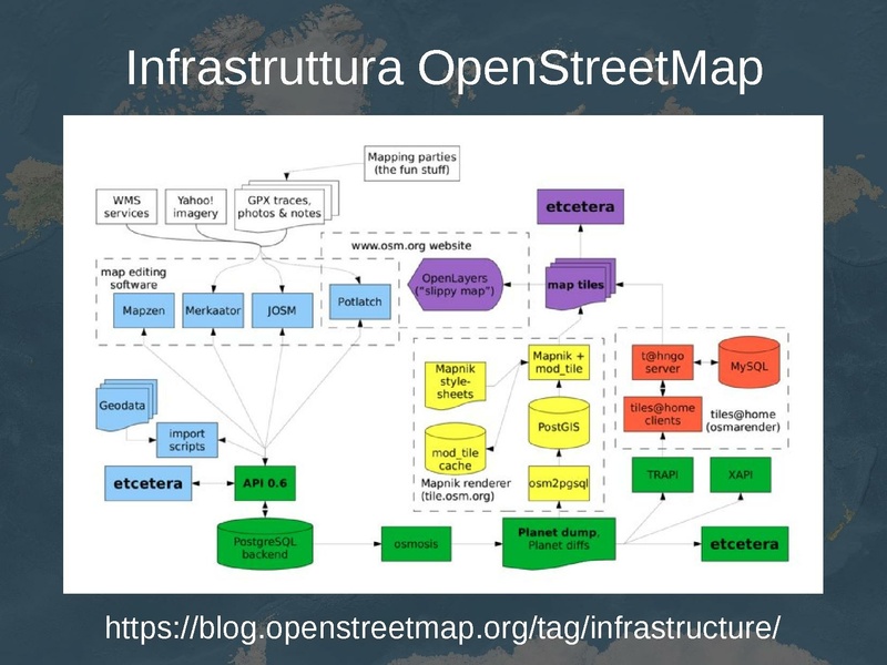 File:CIMA Foundation - 1 dicembre 2016 - prima parte.pdf