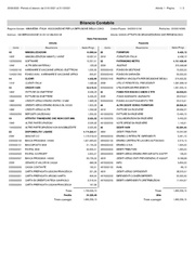 ← pagina precedente