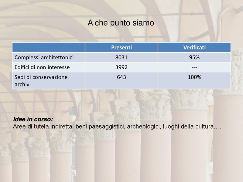 File:4 - Ilaria Di Cocco - Politecnico Di Cocco.pdf
