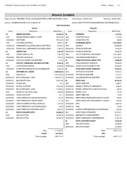 ← pagina precedente