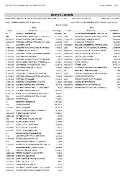 File:Bilancio contabile 2022.pdf