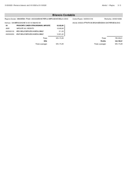 File:Bilancio contabile 2022.pdf