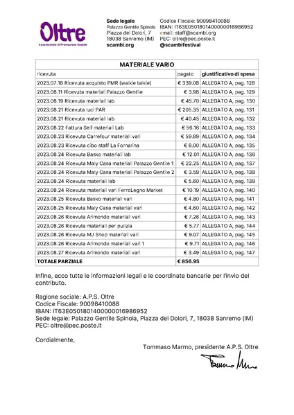 File:Rendicontazione Scambi Festival 2023 per Wikimedia Italia.pdf