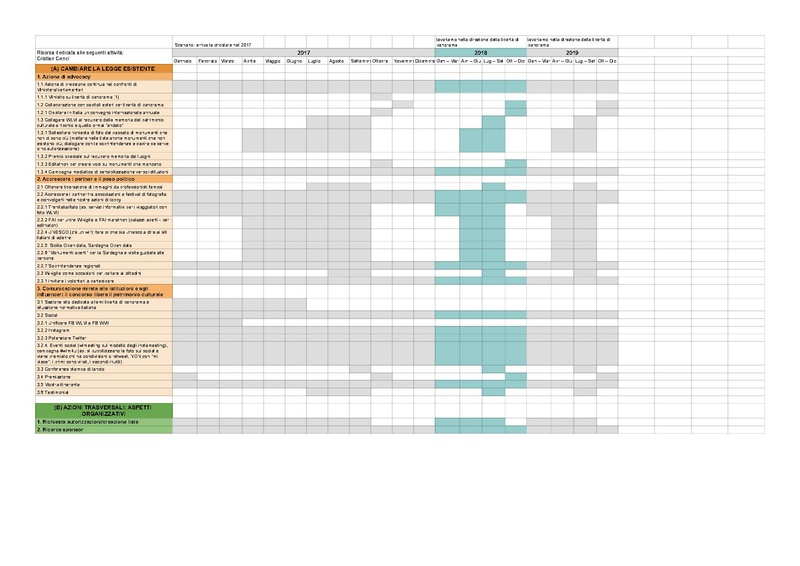 File:Piano operativo WLM - Piano operativo.pdf