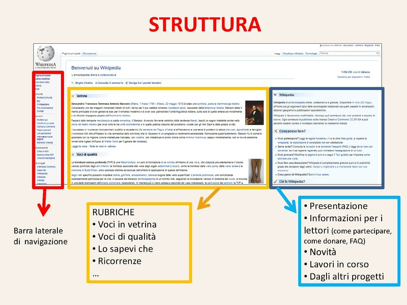 File:Wikipedia universita.pdf