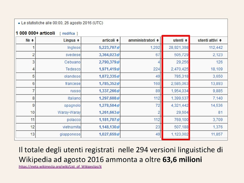 File:Wikipedia universita.pdf