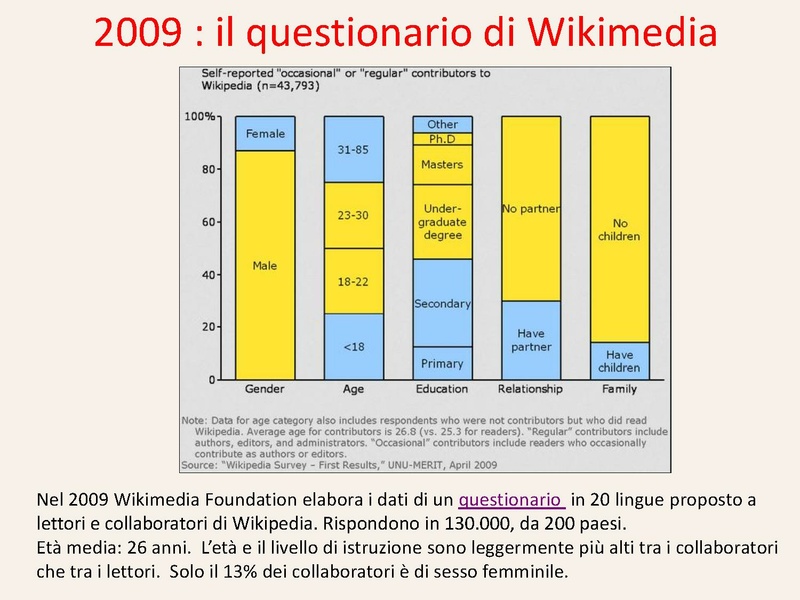 File:Wikipedia universita.pdf