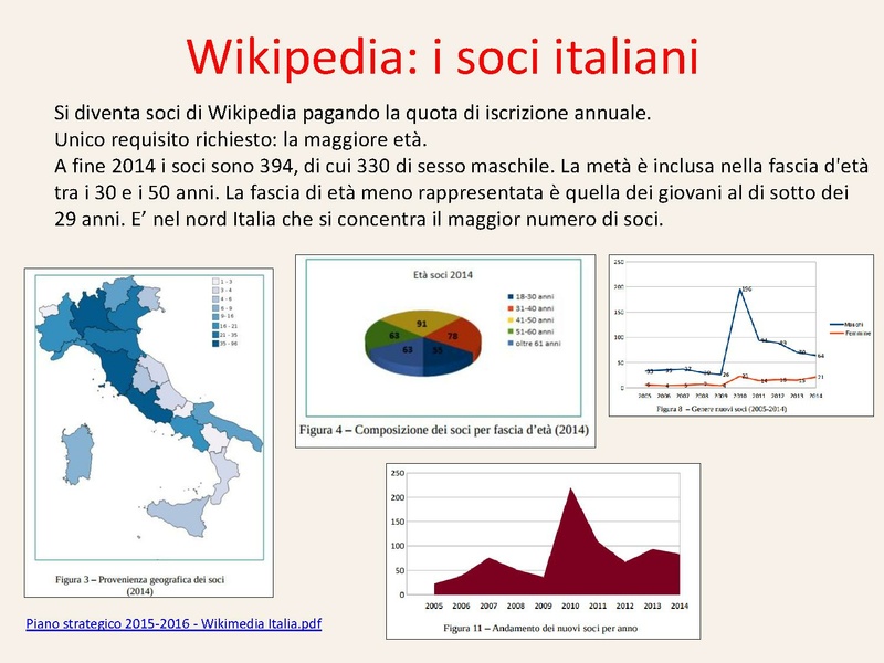 File:Wikipedia universita.pdf