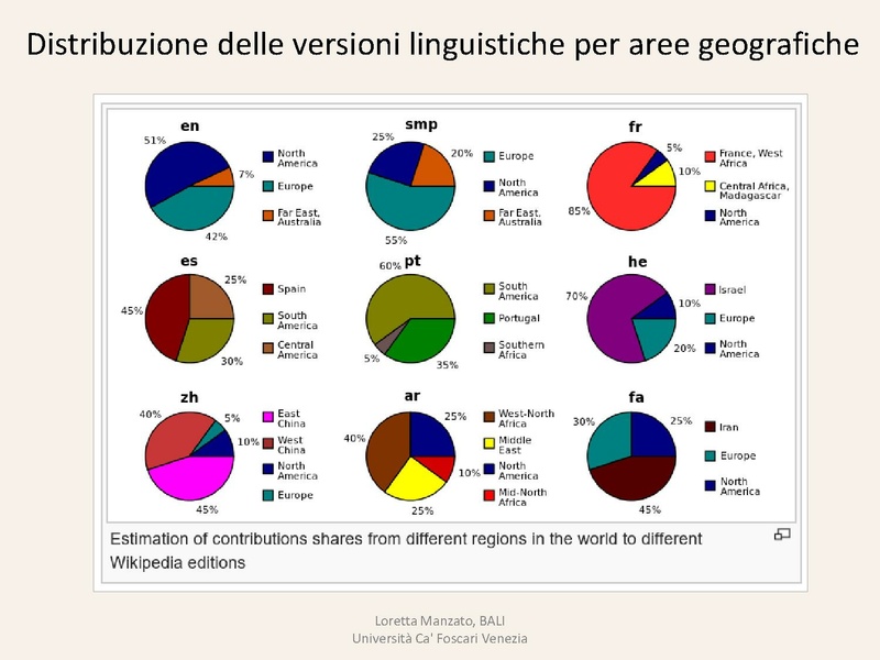 File:Wikipedia universita.pdf