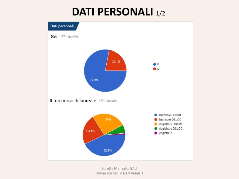 File:Wikipedia universita.pdf