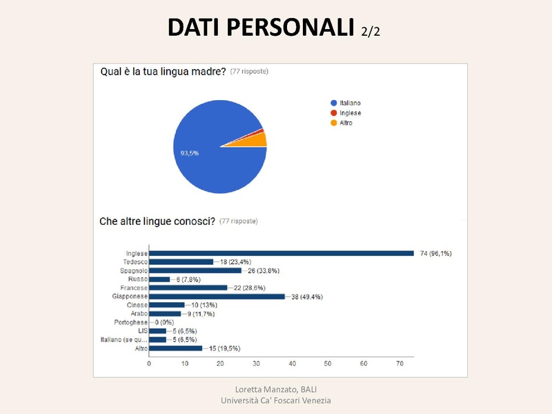 File:Wikipedia universita.pdf