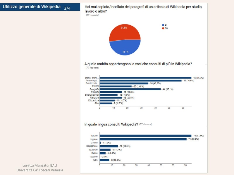 File:Wikipedia universita.pdf