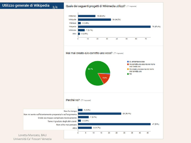 File:Wikipedia universita.pdf