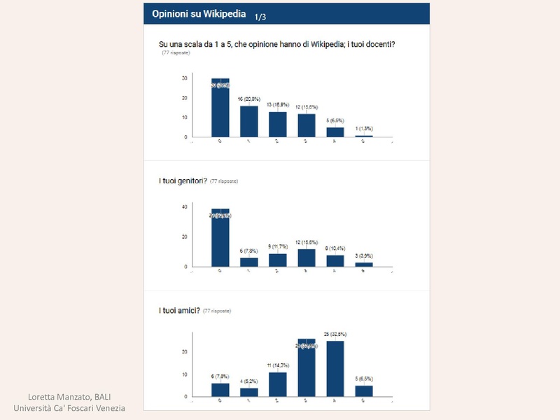 File:Wikipedia universita.pdf
