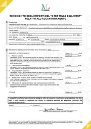 ← pagina precedente