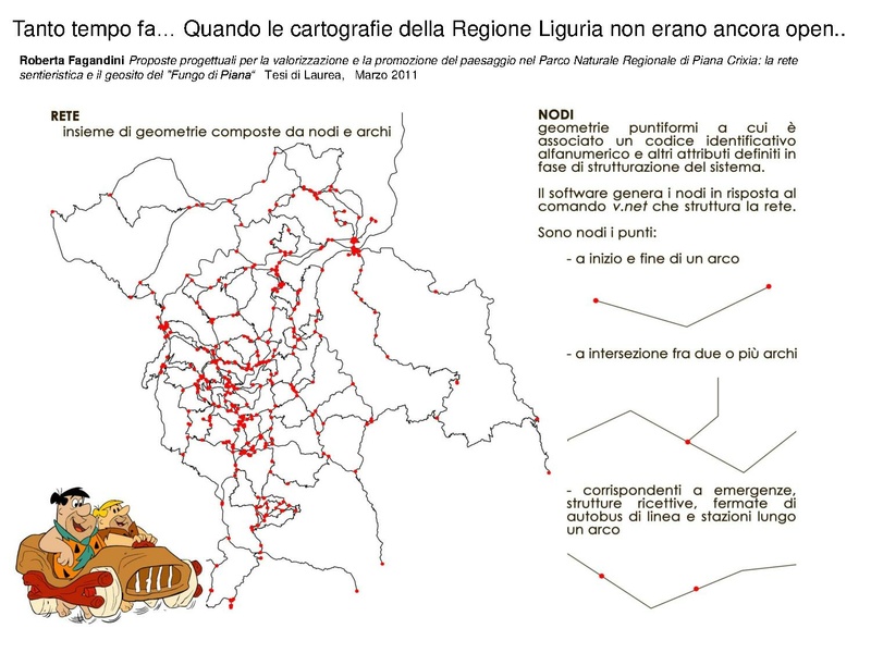 File:6 - Paola Salmona - OSM milano 3 12 2015.pdf
