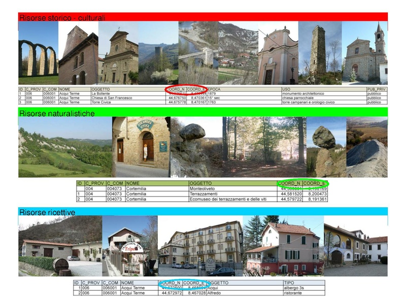 File:6 - Paola Salmona - OSM milano 3 12 2015.pdf