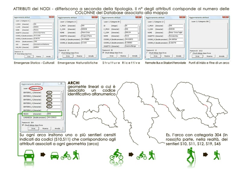 File:6 - Paola Salmona - OSM milano 3 12 2015.pdf
