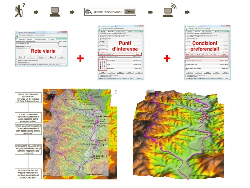 File:6 - Paola Salmona - OSM milano 3 12 2015.pdf
