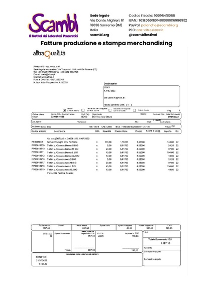File:Scambi Festival 2022 - Rendicontazione spese.pdf