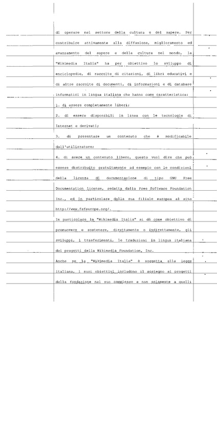 File:Atto costitutivo WMI Allegato B (Statuto WMI).pdf