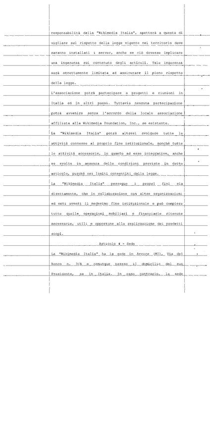 File:Atto costitutivo WMI Allegato B (Statuto WMI).pdf