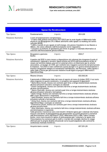 File:Rendicontazione contributo 5 per mille 2021.pdf