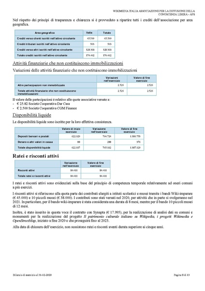 File:BILANCIO XBRL E NOTA 2020 final-firmaPensa Pigazzini.pdf